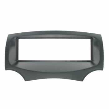 ISO Montage panel Ford