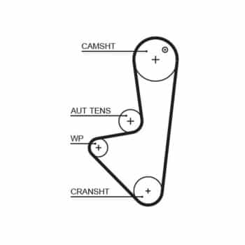 Timing Belt PowerGrip® 5575XS Gates