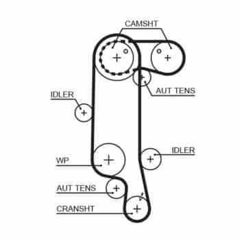 Water pump + timing belt kit KP45565XS Gates
