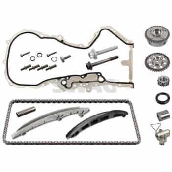 Chain set distribution