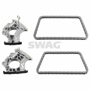 Chain set distribution