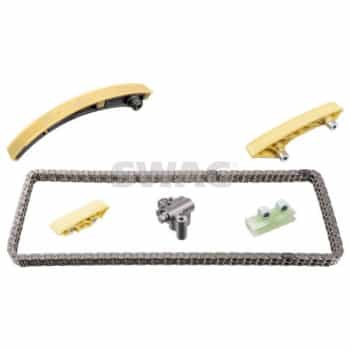 Chain set distribution